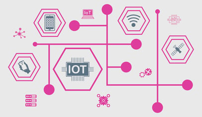 IoT diagram-2