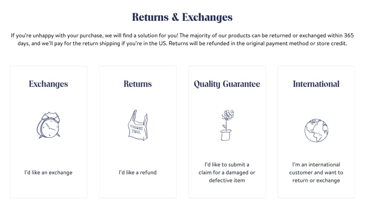 Sales Policies, Exchanges - Returns